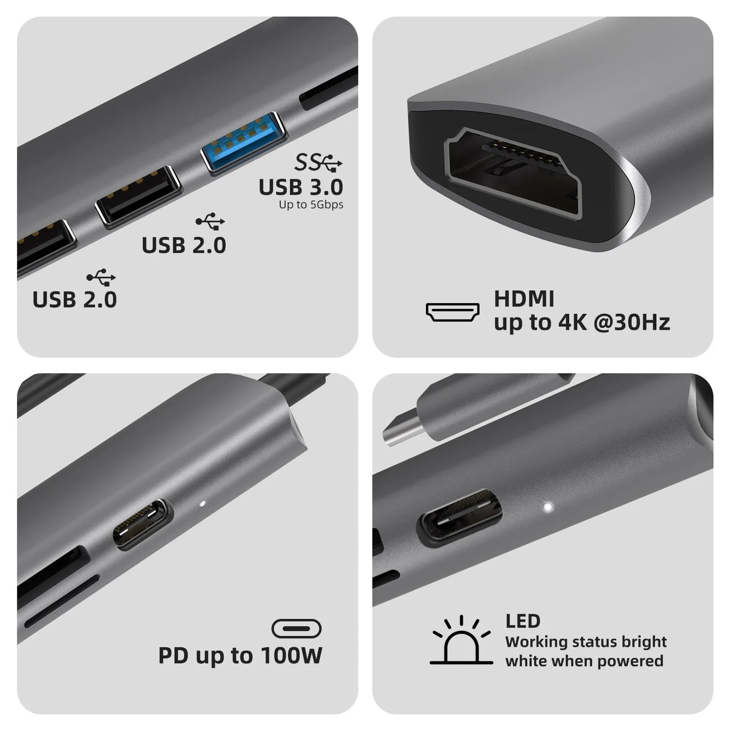 USB 3.1 Type-C To HDMI Adapter 4K Thunderbolt USB C Hub with Hub 3.0 2.0 TF SD Reader Slot PD for MacBookPro Air USB C Splitter